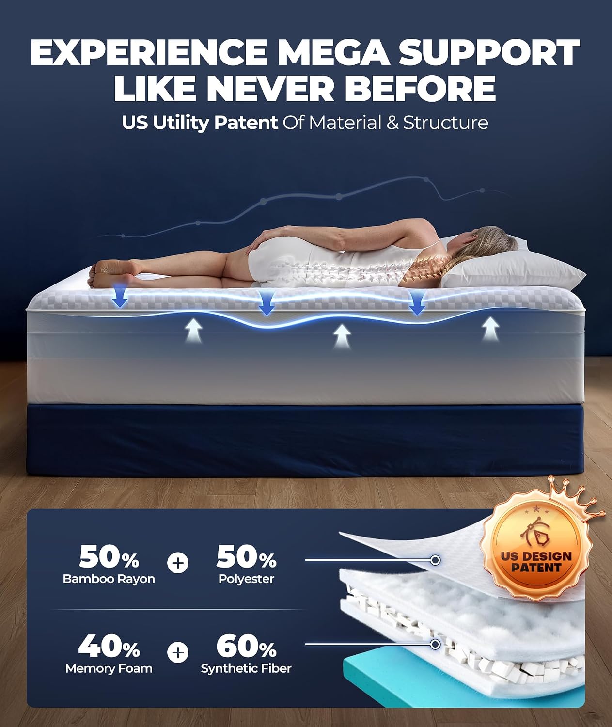 What Is a Cooling Mattress Topper